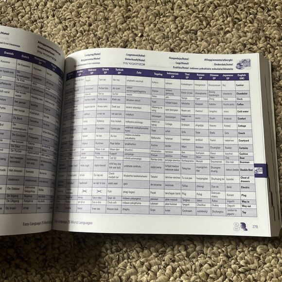 Easy Language 25 World Languages Book Multi-Lingual Dictionary Paperback - Picture 8 of 9